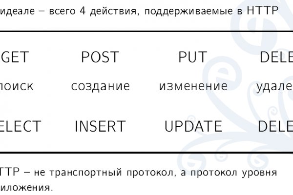 Сайты онион для тор браузера